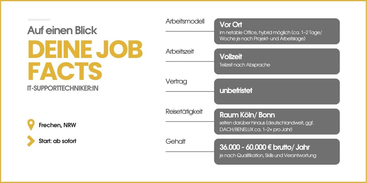 JobFacts
